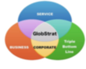4 complexity levels.jpeg