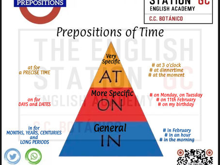 Prepositions 
