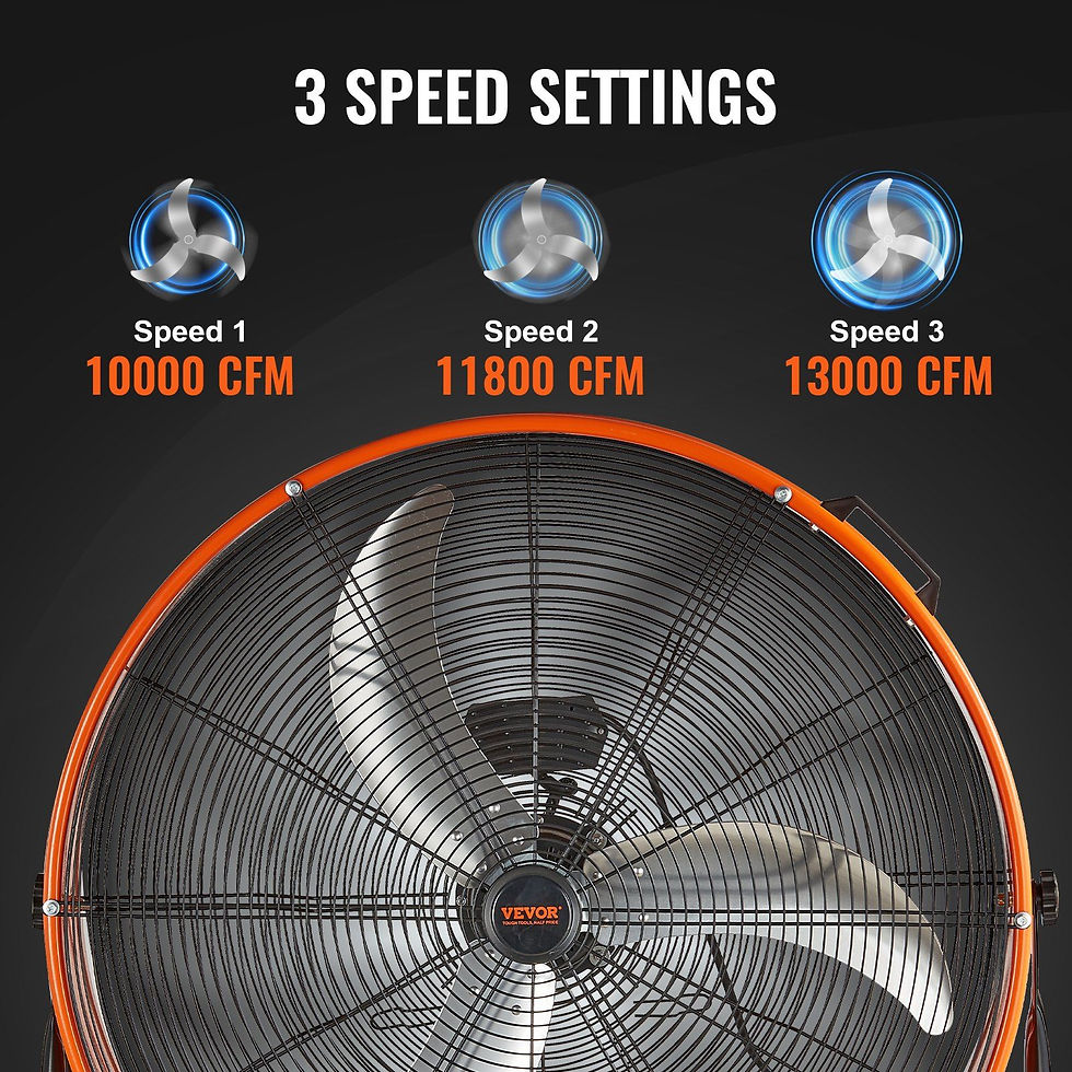 Thumbnail: Fan Drum Barrel Fan 30 Inch Vevor Airflow Design 3 Speed Torgue Motor