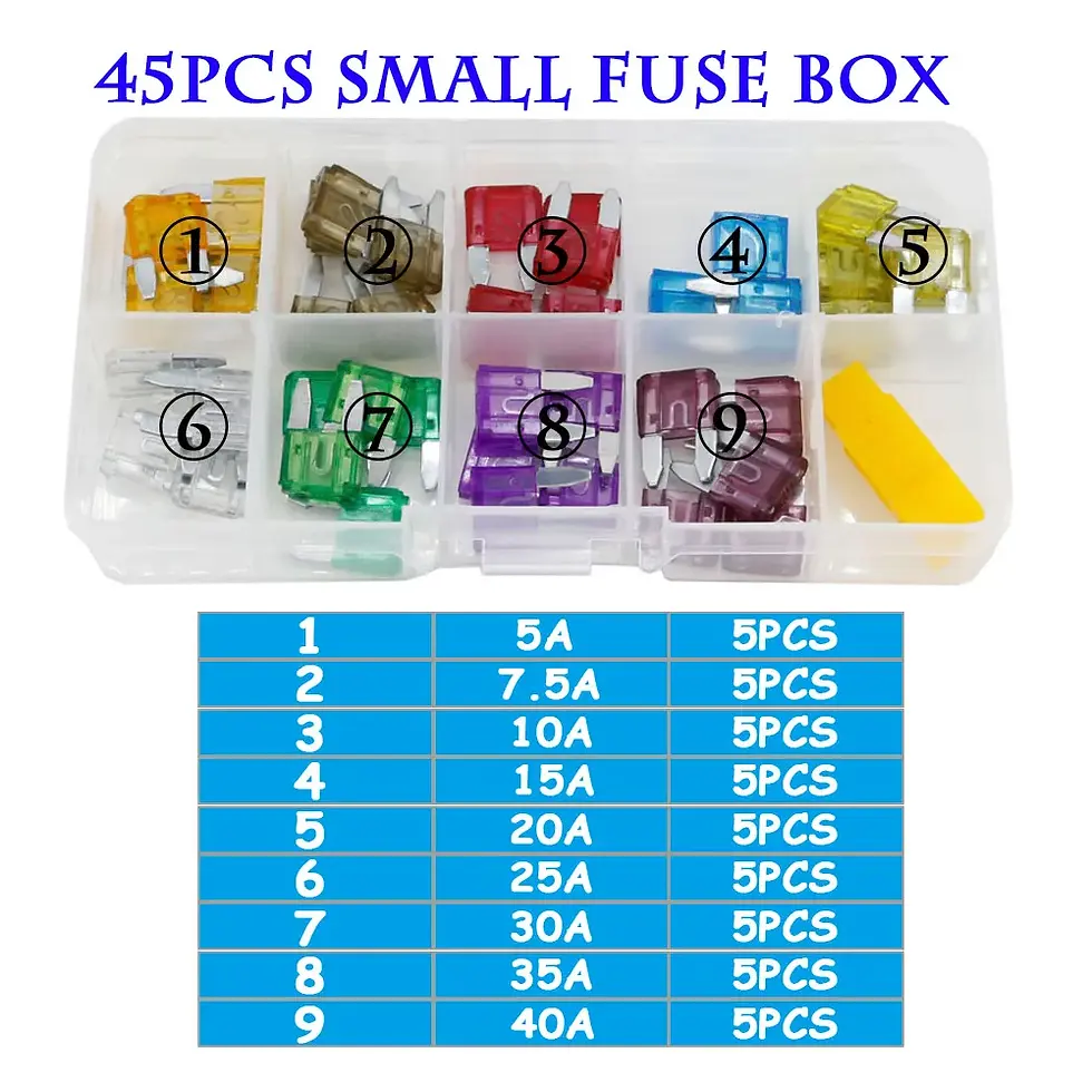 Miniatura: Vehicle Car Truck SUV Fuse Assortment Sets At NARPuppies.com