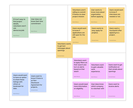 Assumption Mapping (1).png