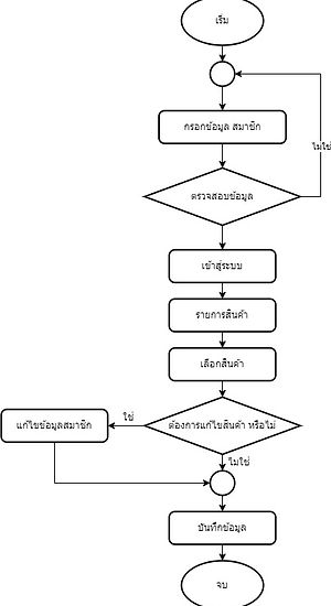 Untitled Diagram_edited.jpg