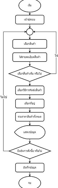 Untitled Diagram_edited.jpg