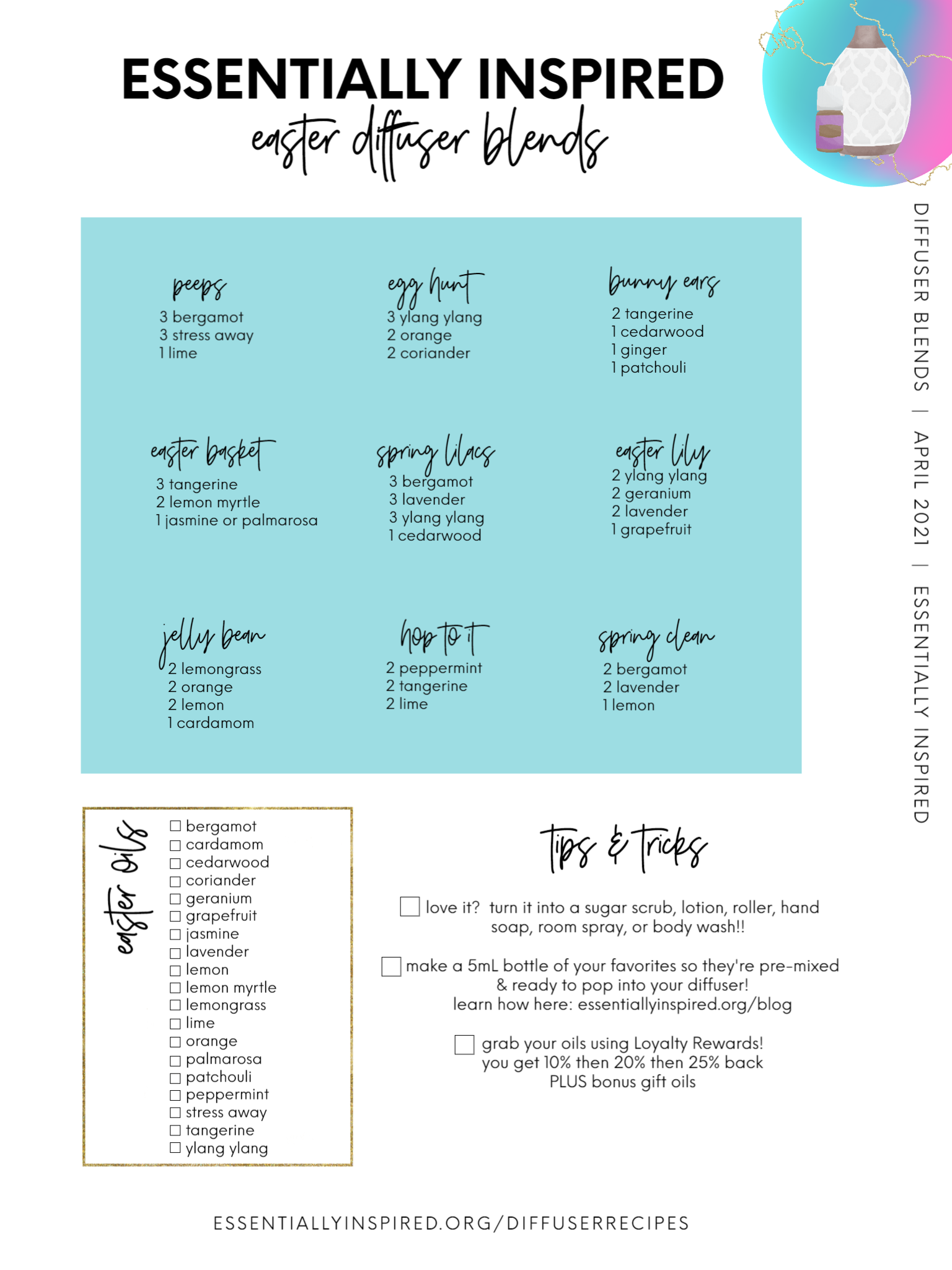 easter diffuser blends printable (2).png
