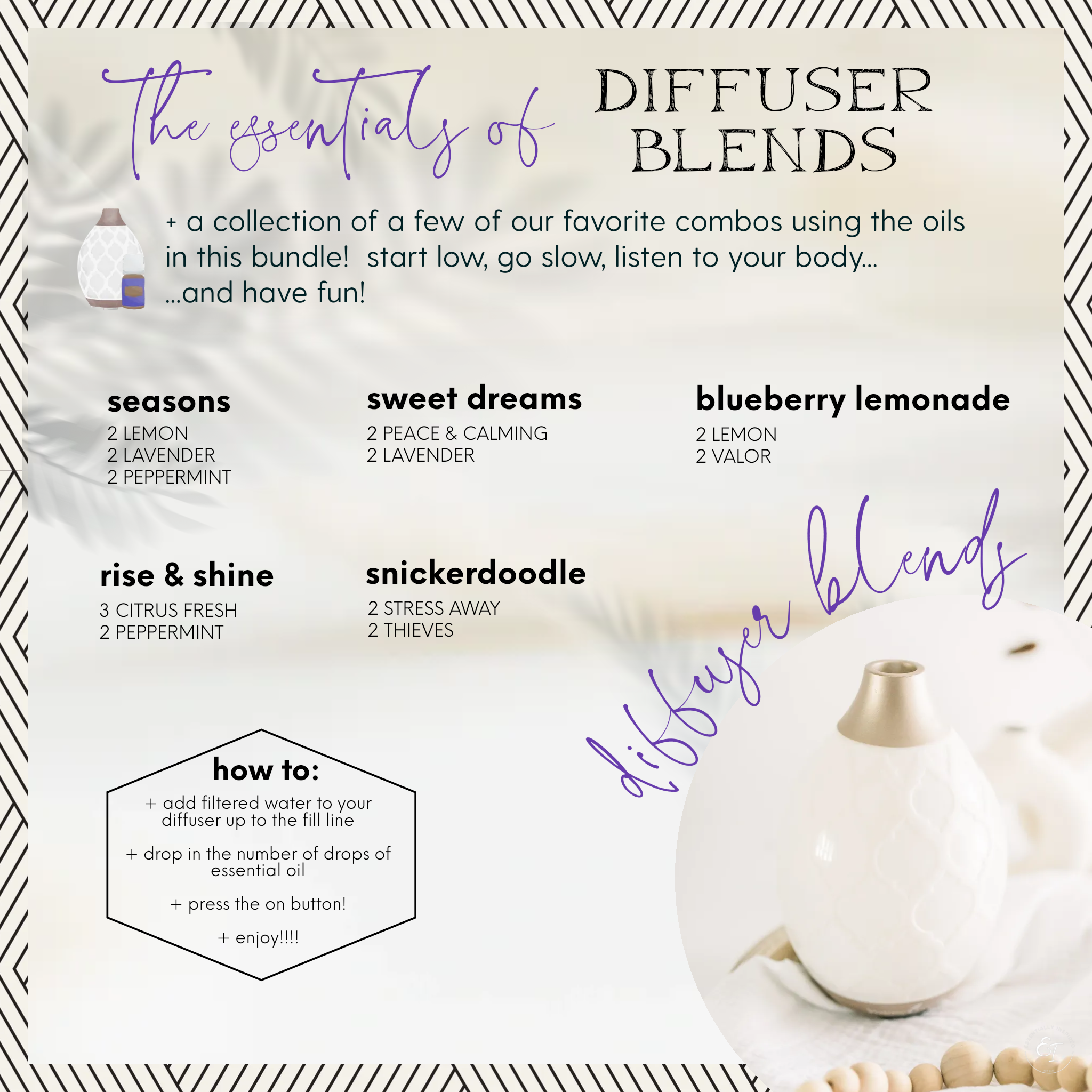 starter bundle 'essentials of' cards- diffuser blends.png