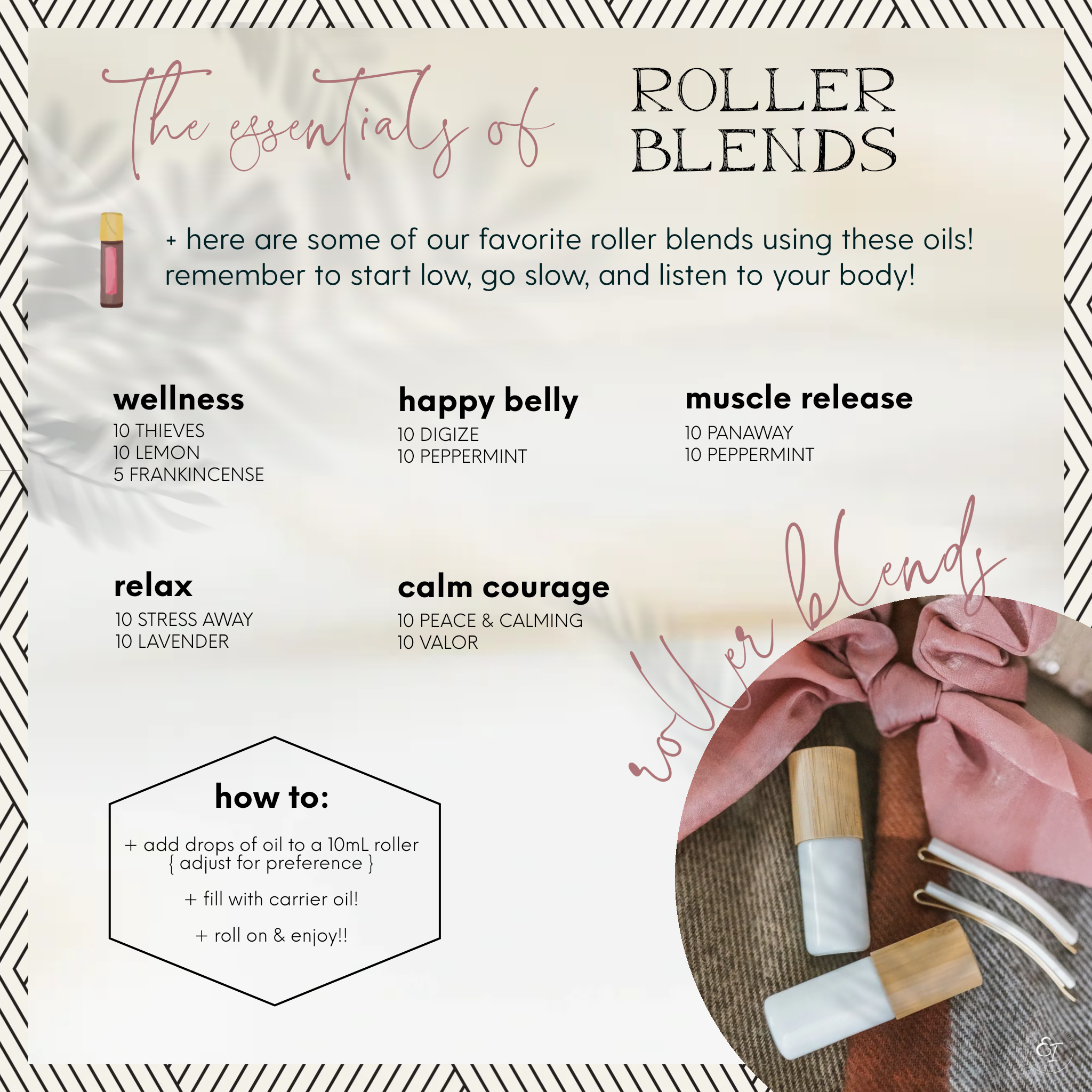 starter bundle 'essentials of' cards- roller blends.png