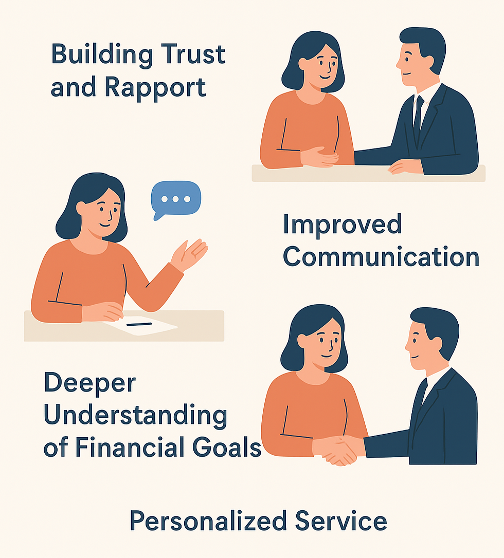 The Advantages of Face-to-Face Relationships Between Clients and Bookkeepers