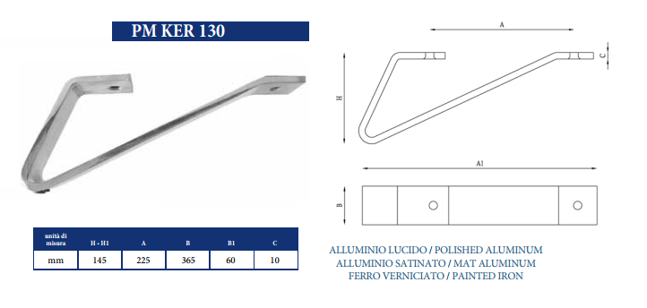 Pm Ker 130