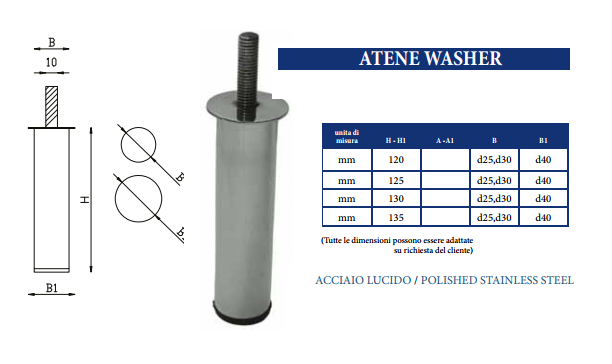 Atene washer