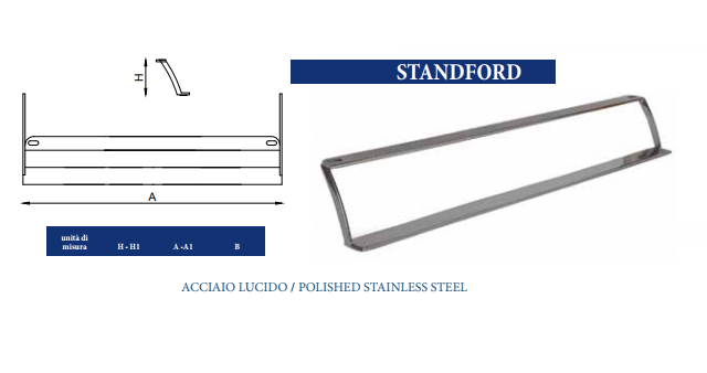 Standford