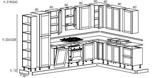 composizione cucina