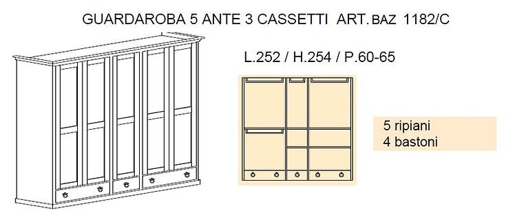armadio 5 ante grezzo, armadio grezzo