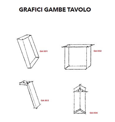 Gambe metalliche per tavoli