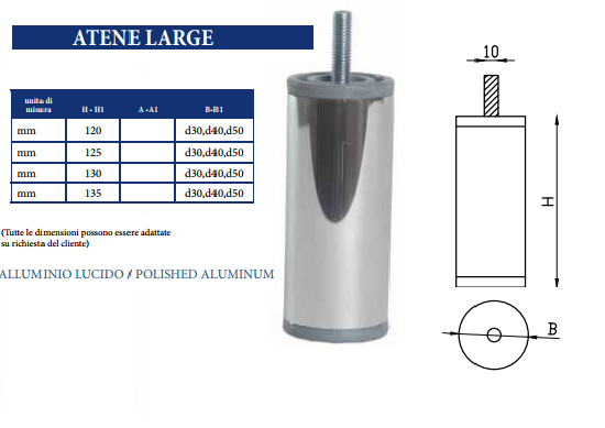 Atene large