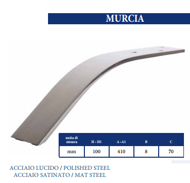 Murgia