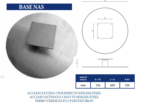 Base nas