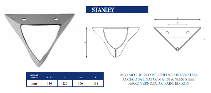 Stanley