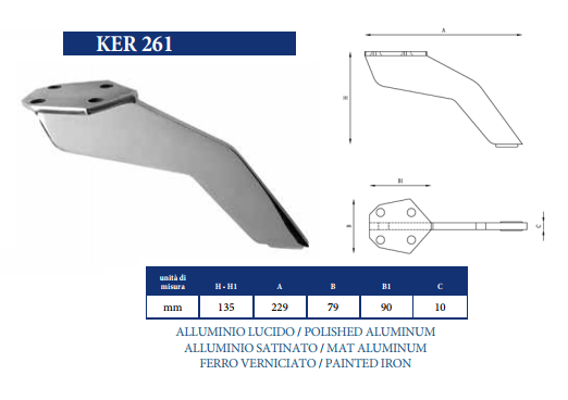 Ker 261