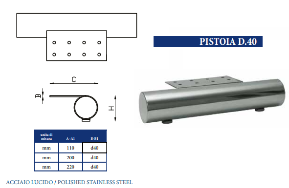 Pistoia D40