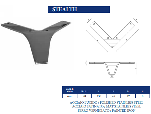 Stealth