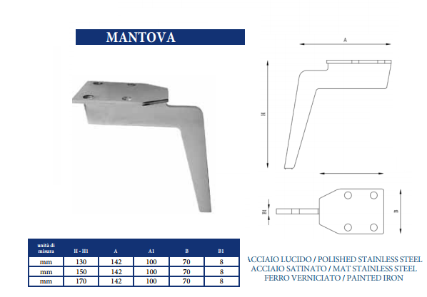 Mantova
