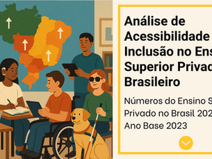 Análise de Acessibilidade e Inclusão no Ensino Superior Privado Brasileiro (Base 2023)