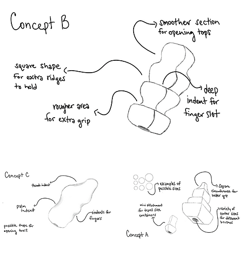 form concepts