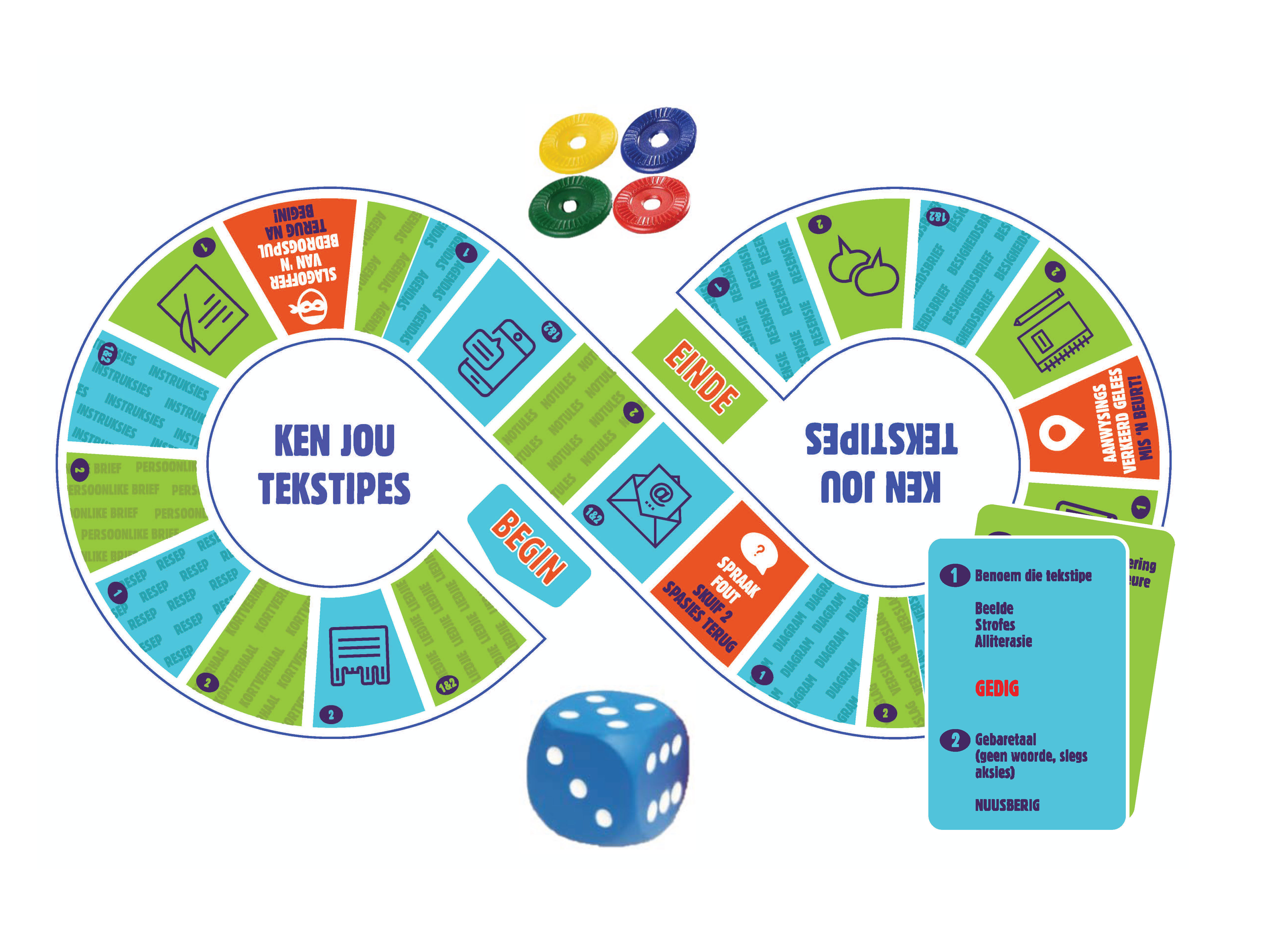 Boardgame - Text Types