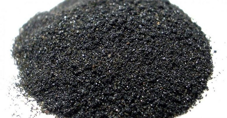 Atomized Iron Powder Market