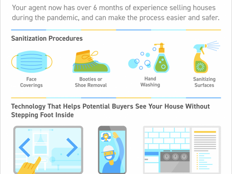 Tips to Sell Your House Safely Right Now [INFOGRAPHIC]