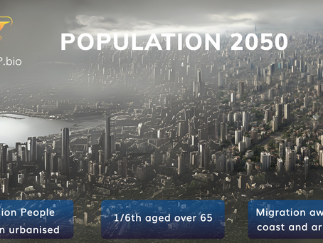 The Forces Shaping the Future of Seafood - 1. Customers - The Human Population by 2050