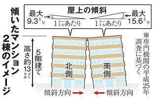 kb2021_13_3.jpg