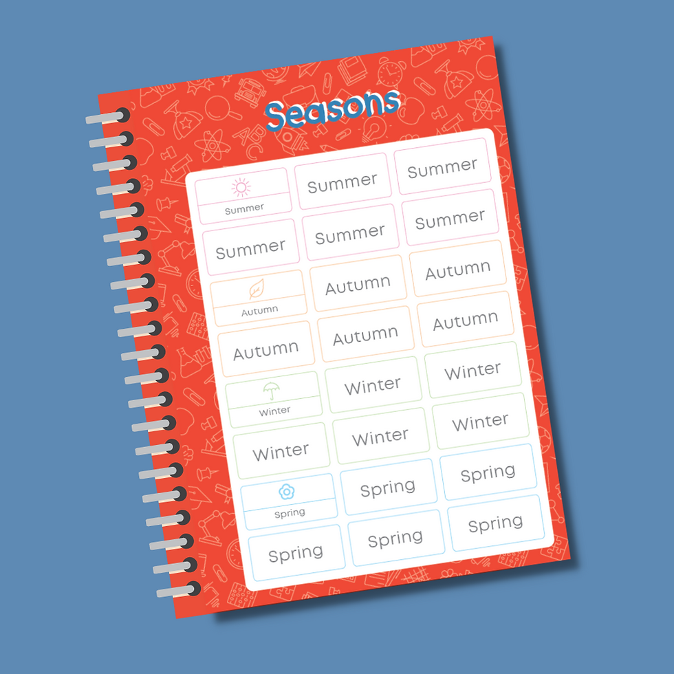 Thumbnail: Classic Handwriting Kit - 5  Books