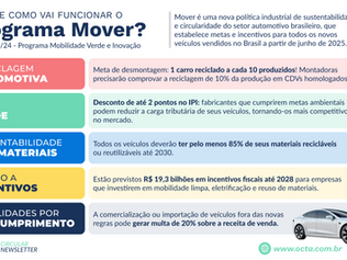 O que muda com o Programa Mover e por que sua empresa deve prestar atenção