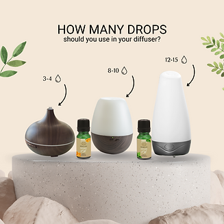 DIFFERENT TYPES OF DIFFUSER OILS & MACHINES