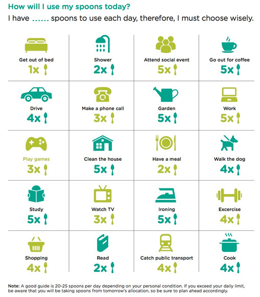 And The Tick Ran Away With The Spoons