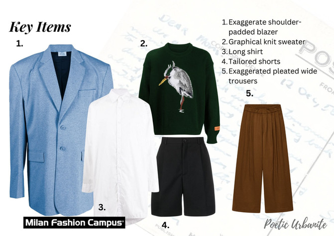 Men''s Wear Fashion Design