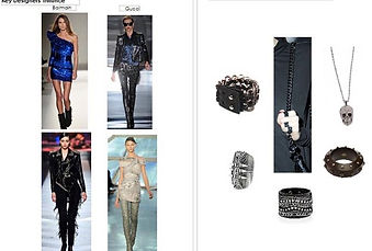 Fashion Moodboard