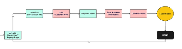 Screen Shot 2023-11-22 at 9.50.23 PM.png