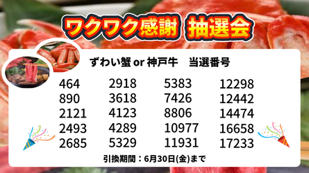 2023年7月分!ワクワク感謝抽選会抽選結果!