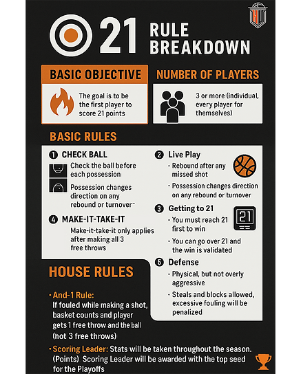21 rules final.png