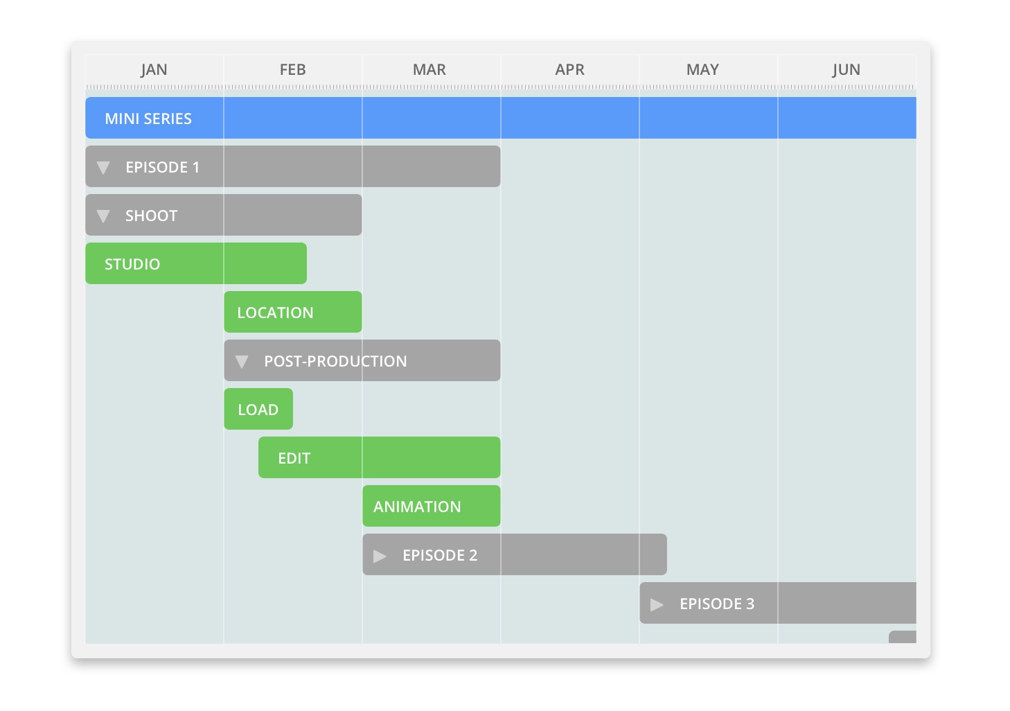 projman-chart2x-opt-1.webp