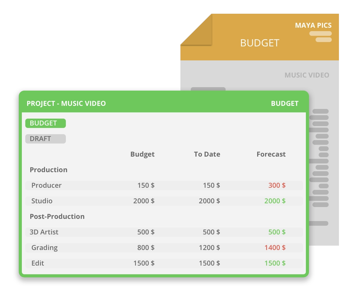 graphhome-budget2x-opt.webp