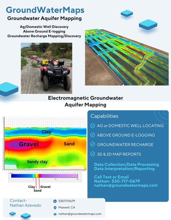 Copy of Copy of Groundwater Aquifer Mapping Flyer 2.png