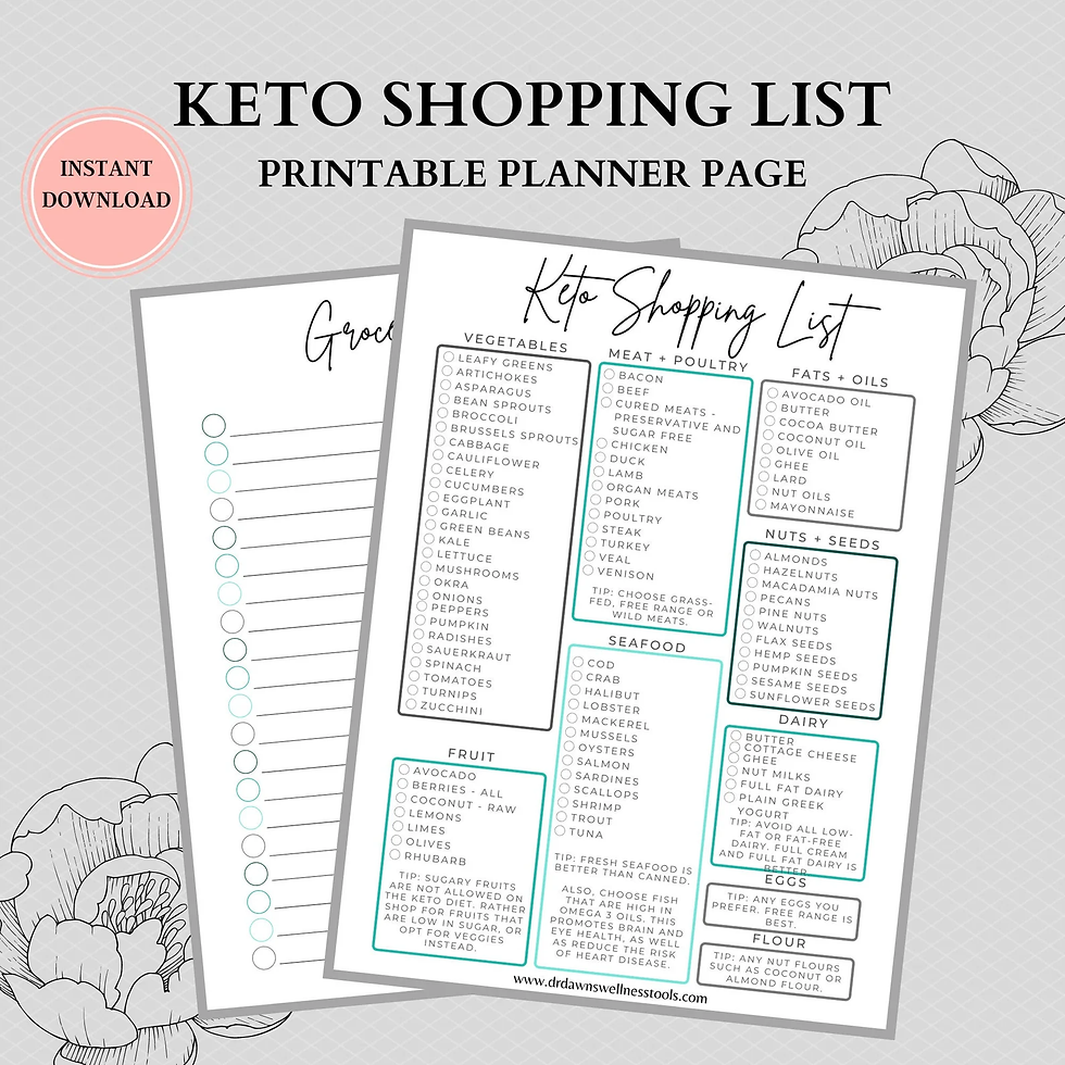 Image of a keto shopping list printable page