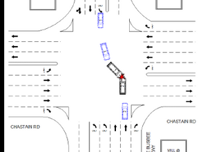 Left Hand Turn at Busbee Parkway Intersection Causes Accident