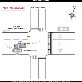 Failure to Check Blind Spot Leads to an Accident (Lawrenceville)