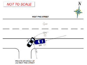 WHITE LINES (LAWRENCEVILLE)