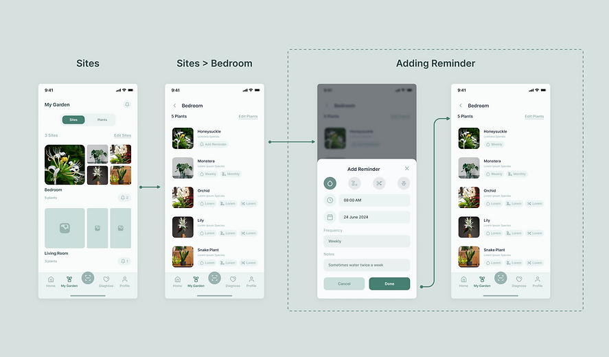sites my plants.png