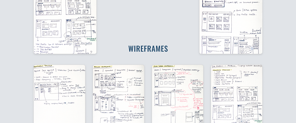 Wireframes.png